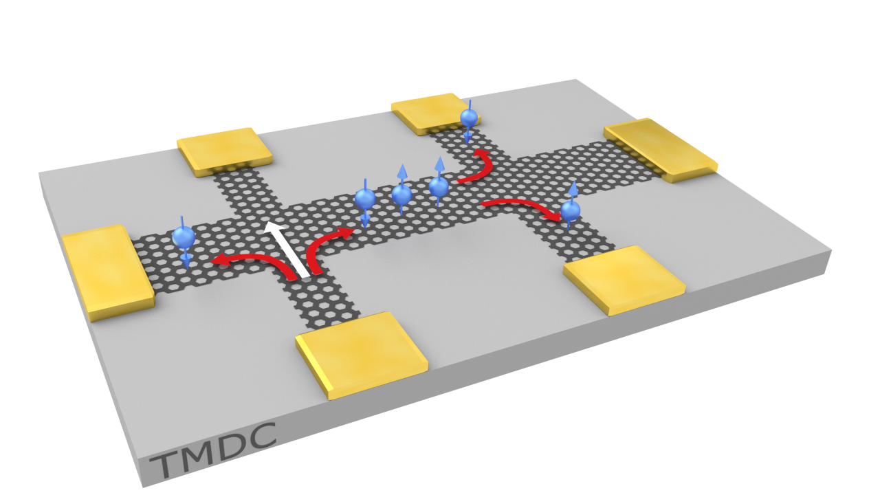 graphene_4ferro_v3_TMCD